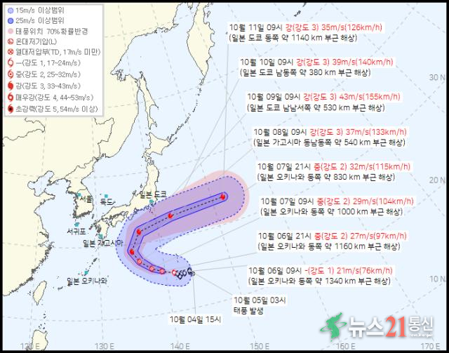 ◇제22호 태풍 할롱(HALONG) 예상 진로. [기상청 제공]